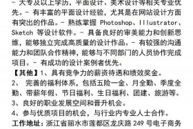 电商平台招聘岗位详情，电商平台招聘岗位详情怎么写