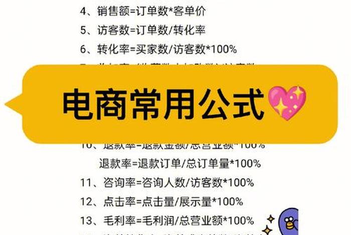 电商计算公式 - 电商计算公式有哪些 电商计算公式 - 电商计算公式有哪些