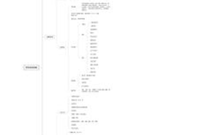 电商运营平台代码 电商运营平台代码是多少 电商运营平台代码 电商运营平台代码是多少