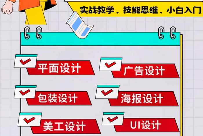 成都电商设计培训班,成都电商设计培训班哪家好 成都电商设计培训班,成都电商设计培训班哪家好