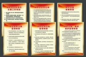 商店消防安全检查 商店消防安全检查制度