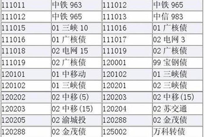 电商股排行榜前十名；电商股排行榜前十名企业
