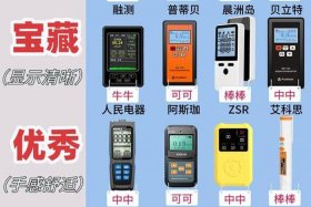 核辐射检测仪热卖爆款 核辐射检测仪评测