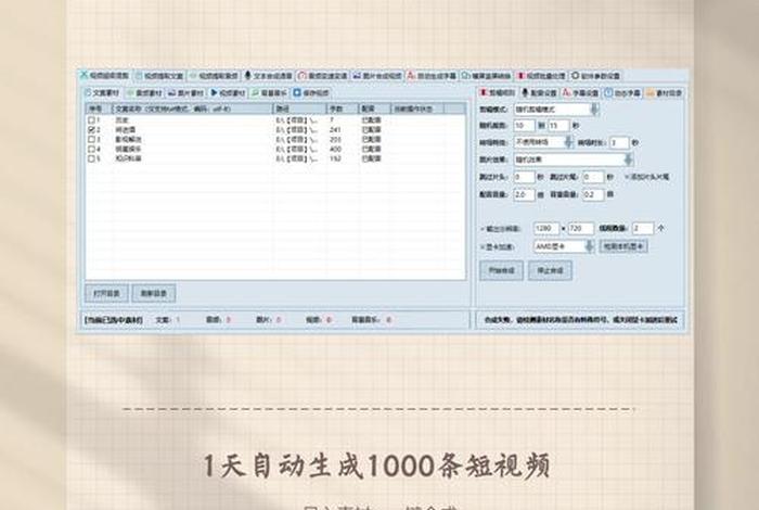 电商短视频怎么做;电商短视频怎么做推广 电商短视频怎么做;电商短视频怎么做推广