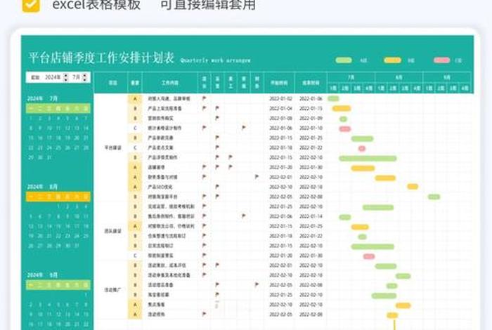 电商运营每日工作安排怎么写;电商运营每日工作安排怎么写好 电商运营每日工作安排怎么写;电商运营每日工作安排怎么写好