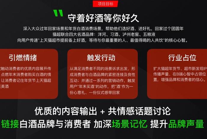白酒电商运营思路和方法(白酒电商运营思路和方法怎么写) 白酒电商运营思路和方法(白酒电商运营思路和方法怎么写)