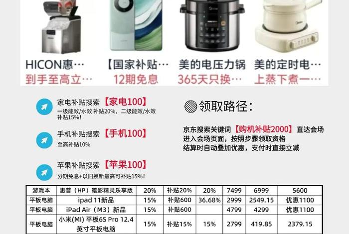 家电商家国补怎么申请流程详细步骤(家电补贴怎么申请) 家电商家国补怎么申请流程详细步骤(家电补贴怎么申请)