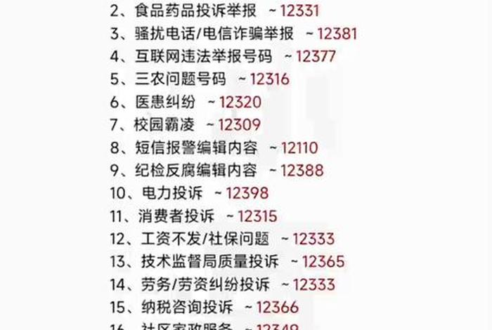全国电商投诉平台、全国电商投诉平台有哪些 全国电商投诉平台、全国电商投诉平台有哪些