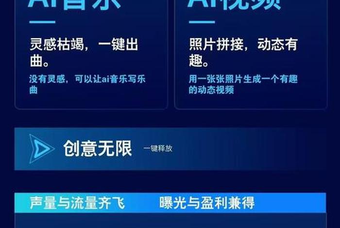 ai电商数字人应用平台 - 数字产品电商平台 ai电商数字人应用平台 - 数字产品电商平台