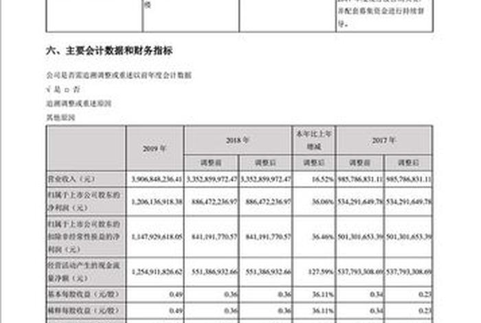 南极电商股票吧，南极电商股票贴吧
