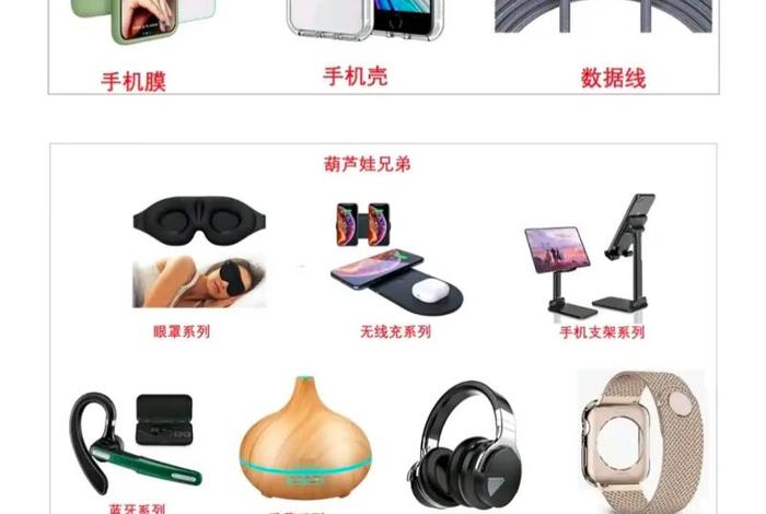 跨境电商产品类目有哪些 跨境电商产品类目有哪些类型 跨境电商产品类目有哪些 跨境电商产品类目有哪些类型