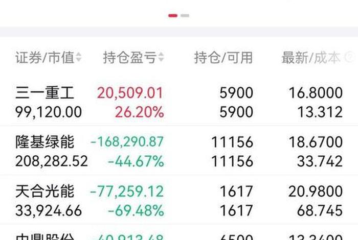 宝尊电商股票最新消息;宝尊电商股票实时行情 宝尊电商股票最新消息;宝尊电商股票实时行情