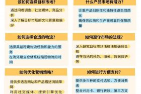 电商到底是什么、电商到底是什么意思