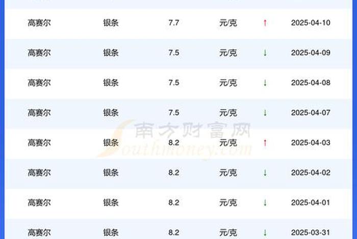 钢银钢铁现货交易平台,钢银钢铁现货交易平台价格 钢银钢铁现货交易平台,钢银钢铁现货交易平台价格