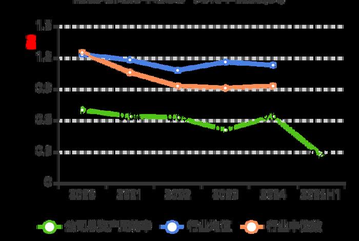 南极电商目标价，南极电商目标价怎么算