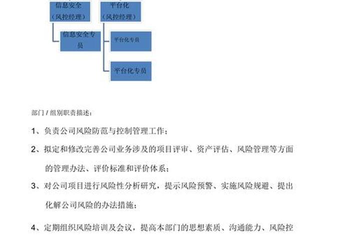 电商风控;电商风控部门技术岗位职责 电商风控;电商风控部门技术岗位职责