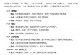 跨境电商收款的名词解释（跨境电商收款的名词解释有哪些）