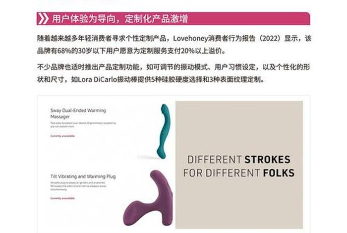 情趣用品怎么做电商 情趣用品怎么做电商的 情趣用品怎么做电商 情趣用品怎么做电商的