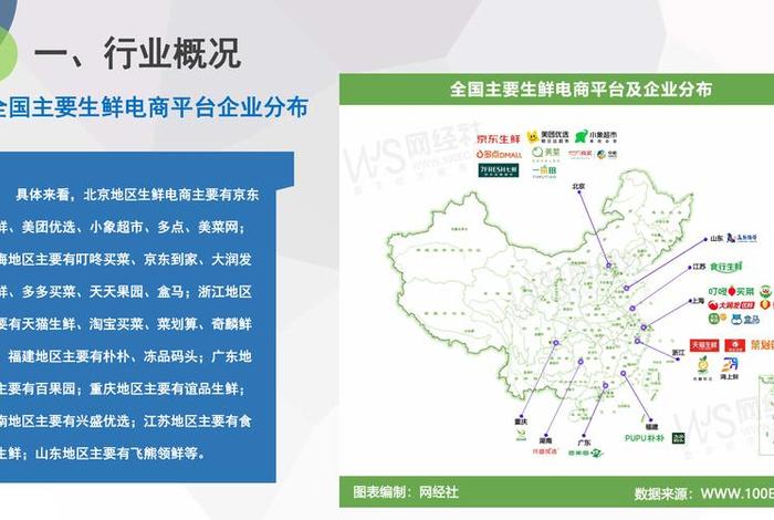 生鲜电商配送服务发展现状,生鲜电商配送服务发展现状怎么写 生鲜电商配送服务发展现状,生鲜电商配送服务发展现状怎么写
