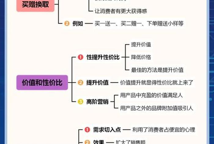 电商引流过来的客户如何转化，电商引流过来的客户如何转化为销售