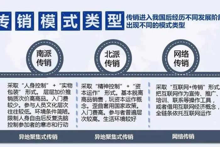 共享电商是传销组织吗;共享电商是传销组织吗知乎 共享电商是传销组织吗;共享电商是传销组织吗知乎