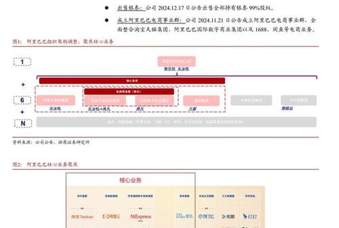 电商研究生含金量高吗 电商研究生含金量高吗知乎 电商研究生含金量高吗 电商研究生含金量高吗知乎