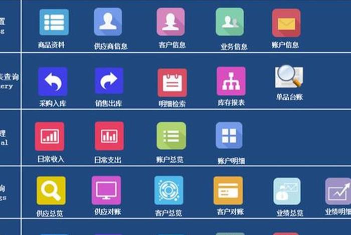 erp电商进销存管理系统、进销存erp管理系统操作