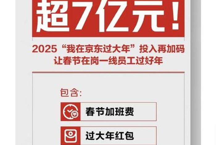 电商补贴大战、2021电商补贴 电商补贴大战、2021电商补贴