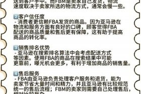 跨境电商fba和fbm的区别是什么 跨境电商fba和fbm的区别是什么呢