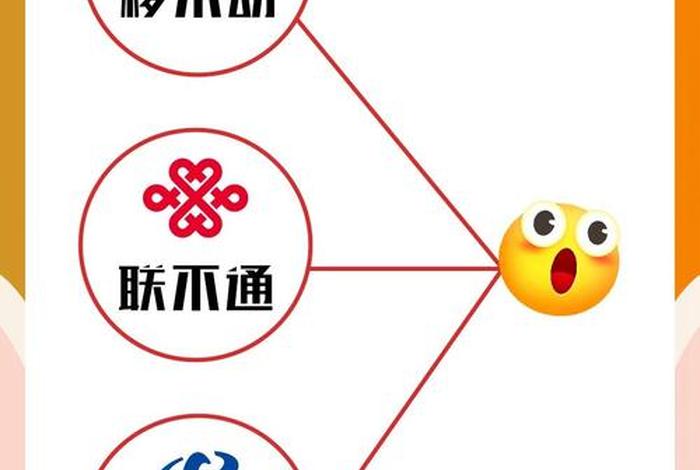 移动电商和传统电商的区别、移动电商和传统电商的区别有哪些 移动电商和传统电商的区别、移动电商和传统电商的区别有哪些