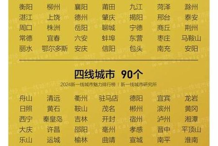 武汉电商平台排名;武汉电商平台排名榜 武汉电商平台排名;武汉电商平台排名榜