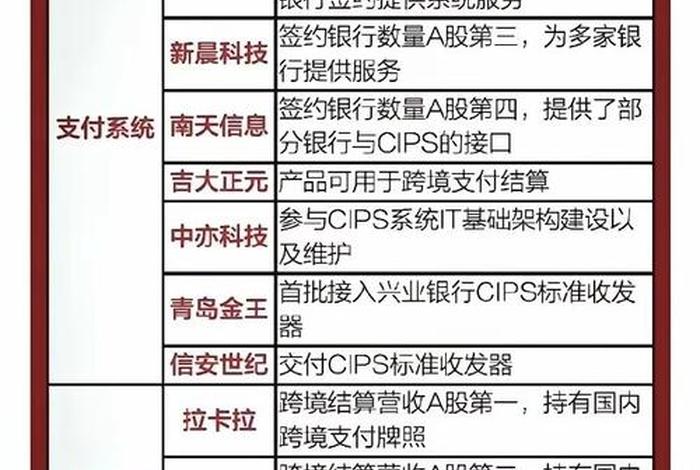 广西跨境电商最新政策；广西跨境支付平台有哪些