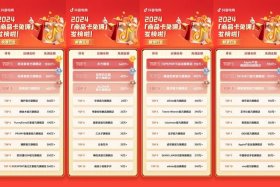 电商节礼包、2021电商节日活动表