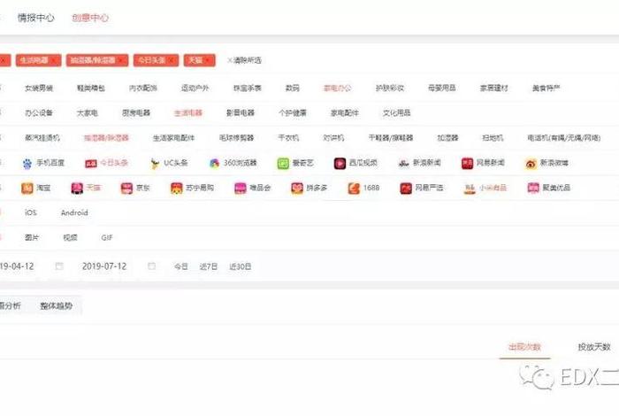 二类电商信息流投放（二类电商投放平台）
