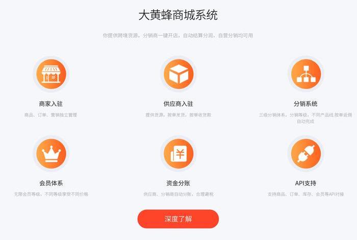 跨境电商管理系统哪个好(跨境电商软件哪个好) 跨境电商管理系统哪个好(跨境电商软件哪个好)
