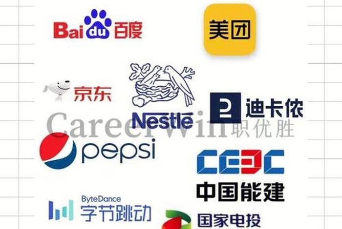 北京电商公司有哪些,北京电商公司有哪些公司 北京电商公司有哪些,北京电商公司有哪些公司