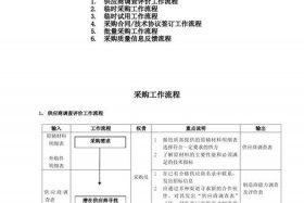 五矿电商平台操作流程步骤 五矿集团电子商务采购平台
