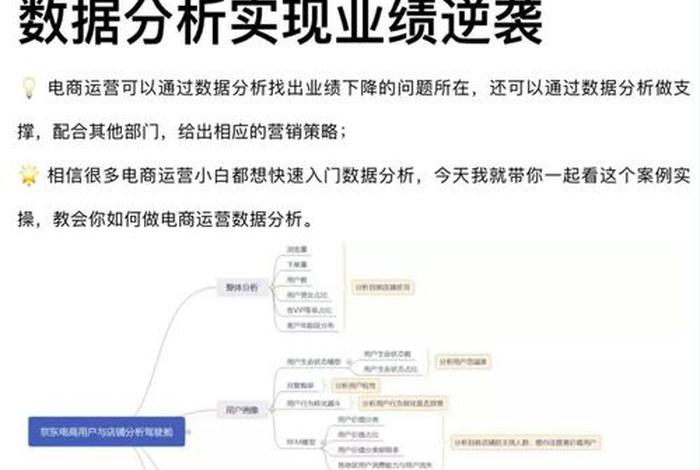 电商问题找那个部门 电商问题找那个部门解决 电商问题找那个部门 电商问题找那个部门解决