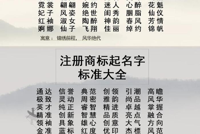 注册电商公司起名字大全免费、注册电商公司起名字大全免费起名 注册电商公司起名字大全免费、注册电商公司起名字大全免费起名