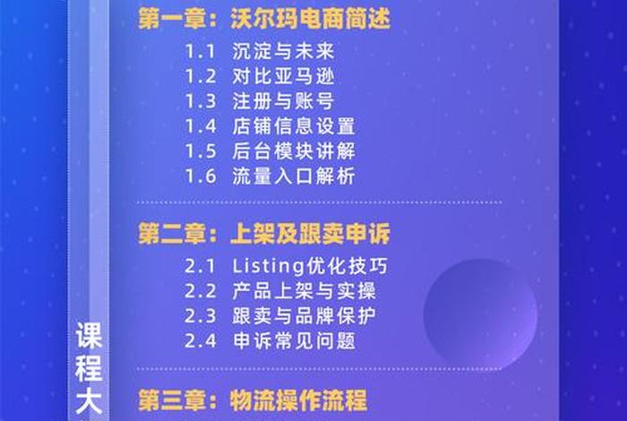 沃尔玛跨境电商平台培训课程（沃尔玛跨境电商平台运营模式）