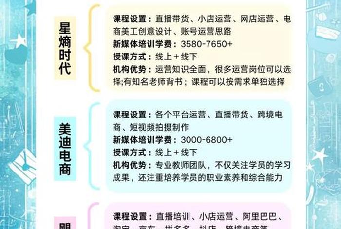 电商培训机构有哪家 - 电商培训机构有哪家好