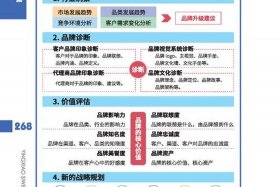 电商营销策略有哪些（电商营销策略有哪些类型）