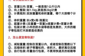 电商快递费用（电商快递费用怎么结算）