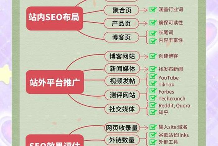 跨境电商seo是什么 - 跨境电商seo是什么意思 跨境电商seo是什么 - 跨境电商seo是什么意思