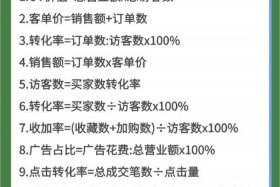 电商uv价值计算公式怎么算，电商uv价值计算公式怎么算的