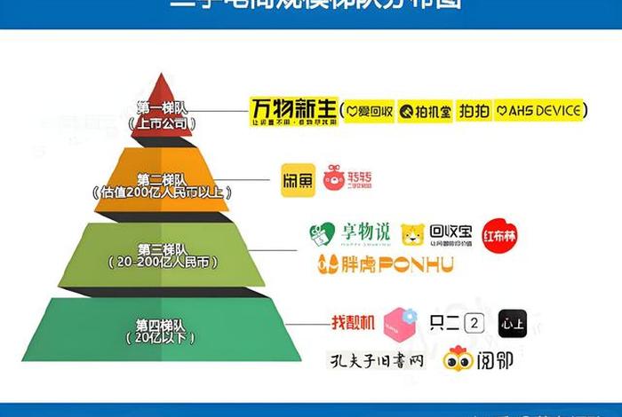 闲余电商是什么意思 - 闲余电商是什么意思啊 闲余电商是什么意思 - 闲余电商是什么意思啊