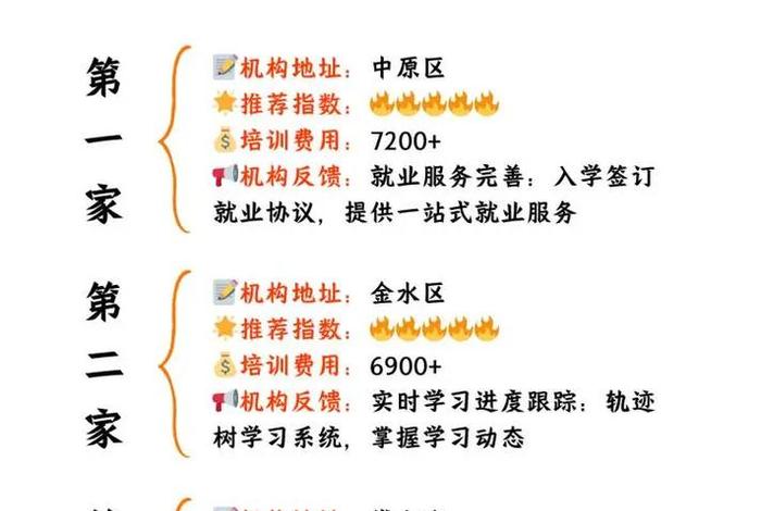 郑州电商培训,郑州电商培训机构哪个最好 郑州电商培训,郑州电商培训机构哪个最好