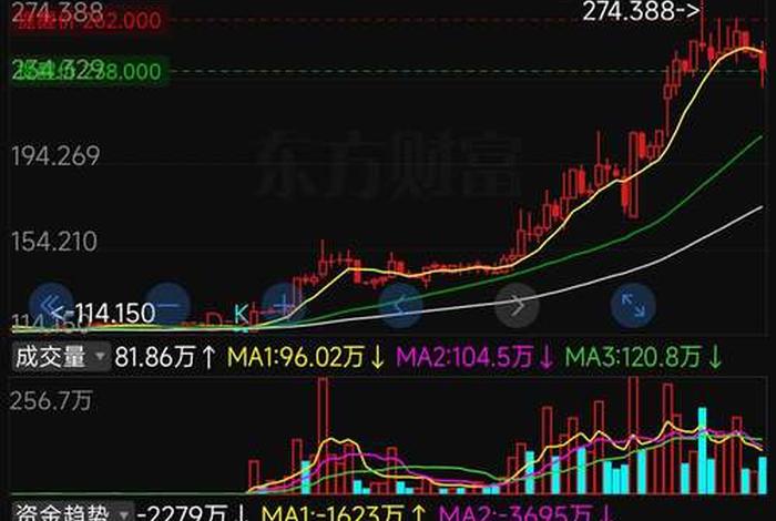 002127南极电商股吧东方财富、南极电商(002127)股吧 002127南极电商股吧东方财富、南极电商(002127)股吧