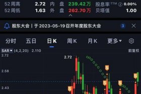 002127南极电商股吧，002127南极电商股吧东方财富