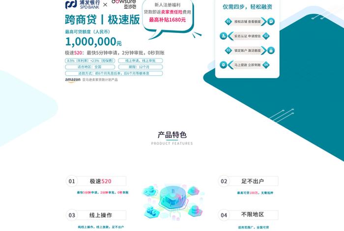 电商平台小额贷；电商平台小额贷款怎么样